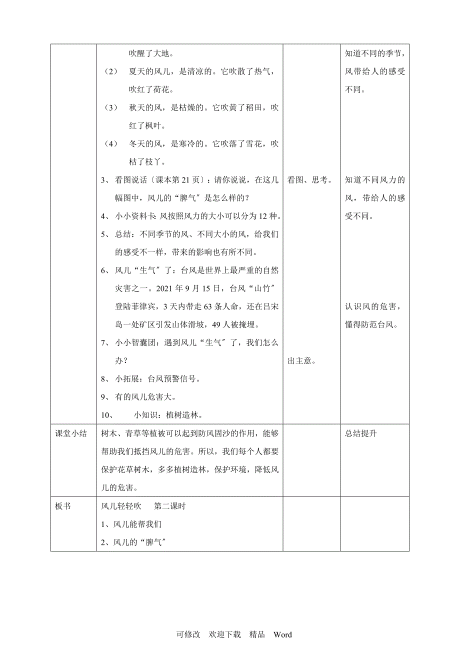 部编版道德与法治教学设计风儿轻轻吹第二课时教案.doc_第2页
