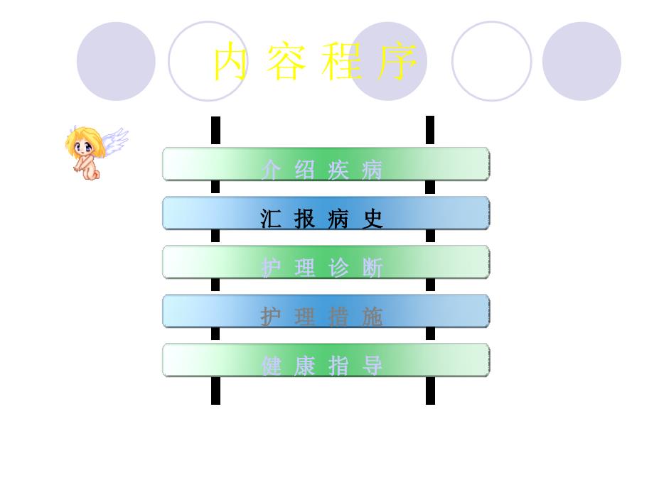 重症肺炎护理查房PPT.ppt_第2页