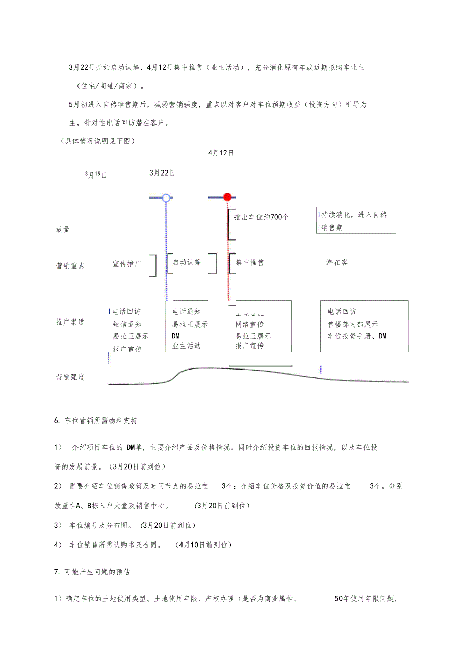 车位销售方案.doc_第3页