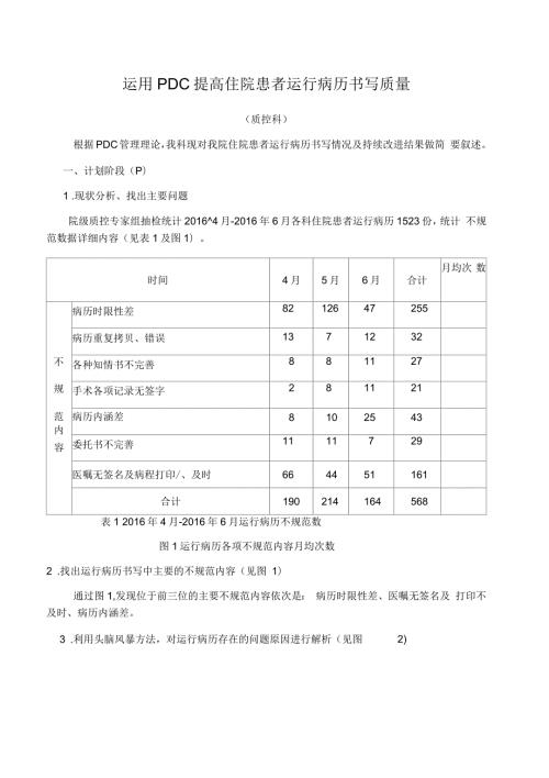 运用PDCA提高住院患者运行病历书写质量.docx