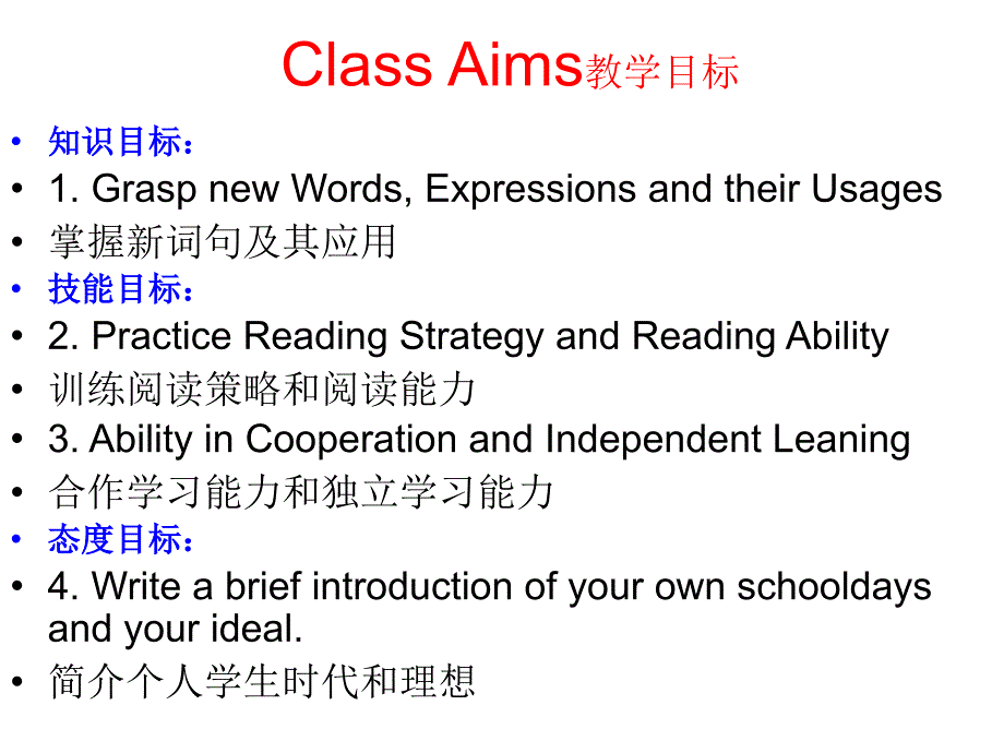 选修7Module2MySchooldaysReadingPracticeB7M2课堂大赛课件.ppt_第2页