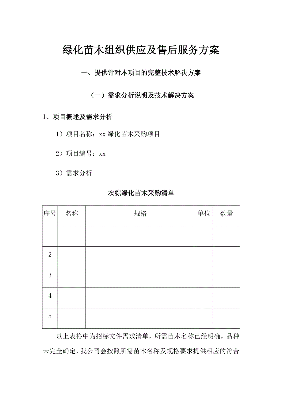 绿化苗木组织供应及售后服务方案.docx_第1页