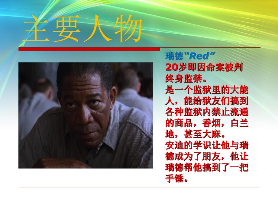 肖申克的救赎演讲ppt.ppt_第3页