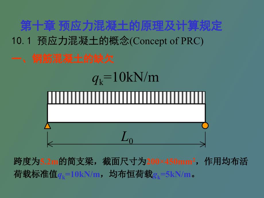预应力混凝土的原理及计算规定.ppt_第2页