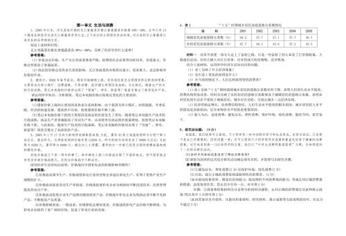 高一政治经济生活期末复习主观题.doc