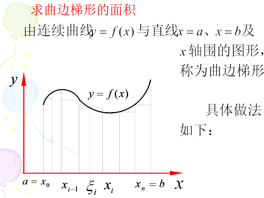 高数定积分PPT课件.ppt_第2页