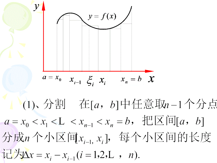 高数定积分PPT课件.ppt_第3页