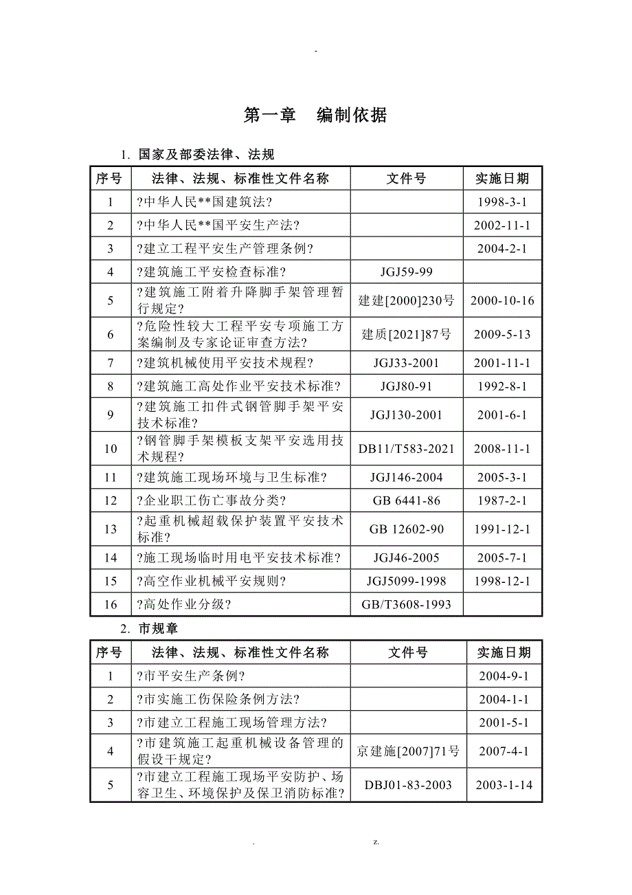 附着式升降脚手架施工及方案及方案.doc_第3页