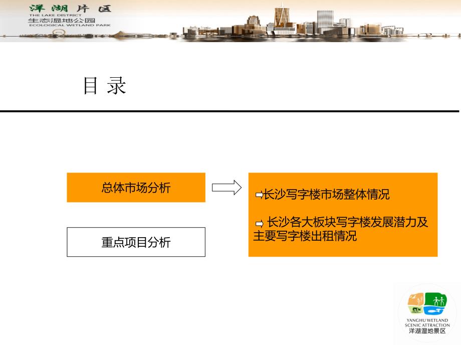 长沙市写字楼市场调研报告.ppt_第2页