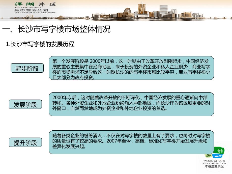 长沙市写字楼市场调研报告.ppt_第3页
