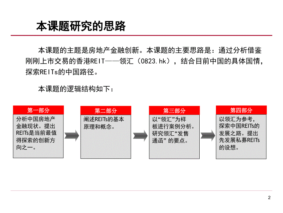 私募REITs的中国路径62P.ppt_第3页
