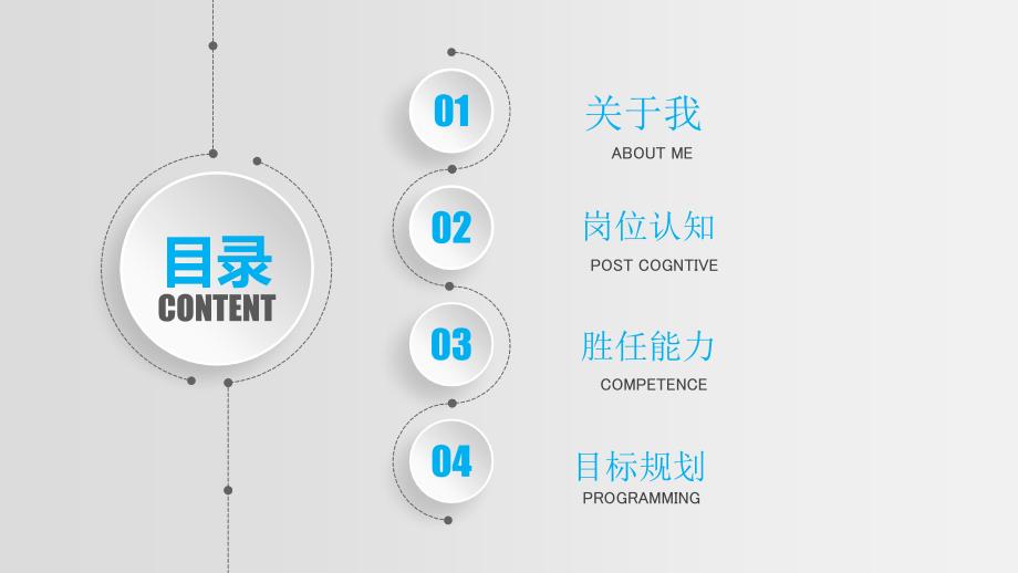质量总监竞聘报告.ppt_第2页