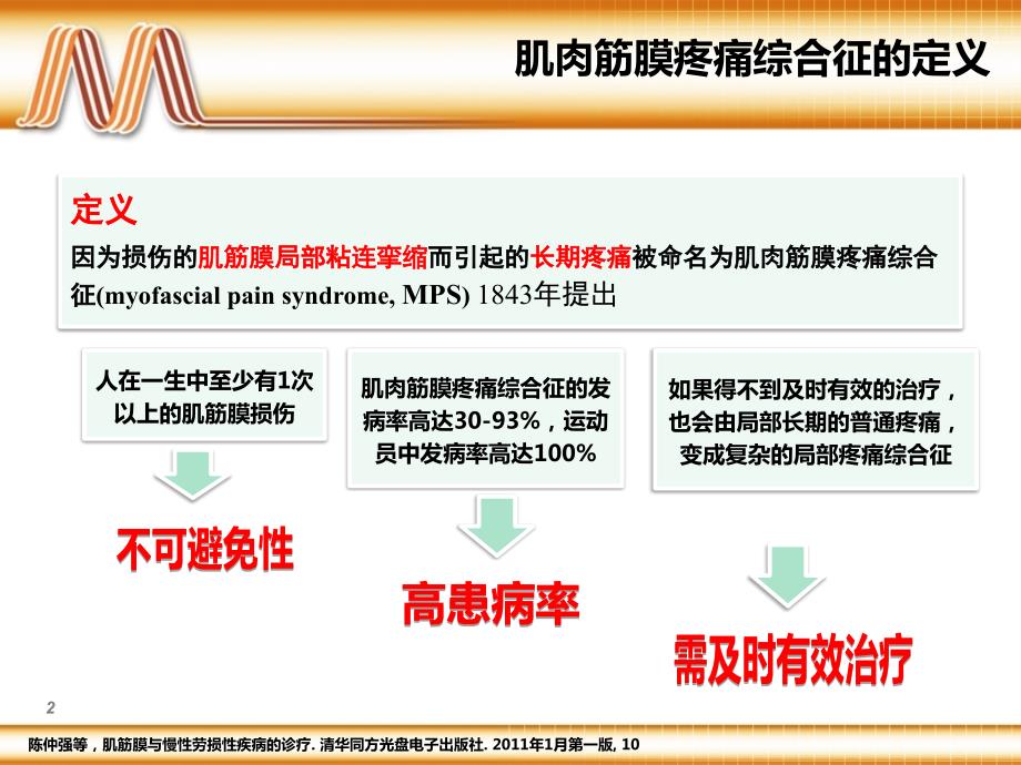 肌筋膜疼痛ppt课件.pptx_第2页