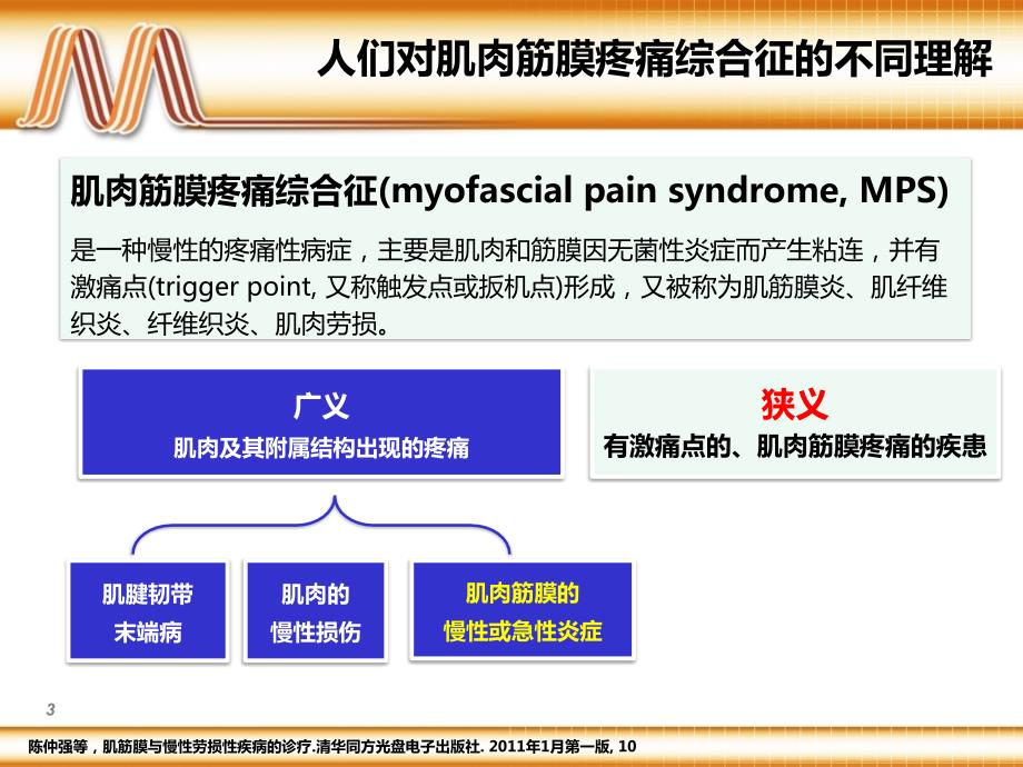 肌筋膜疼痛ppt课件.pptx_第3页