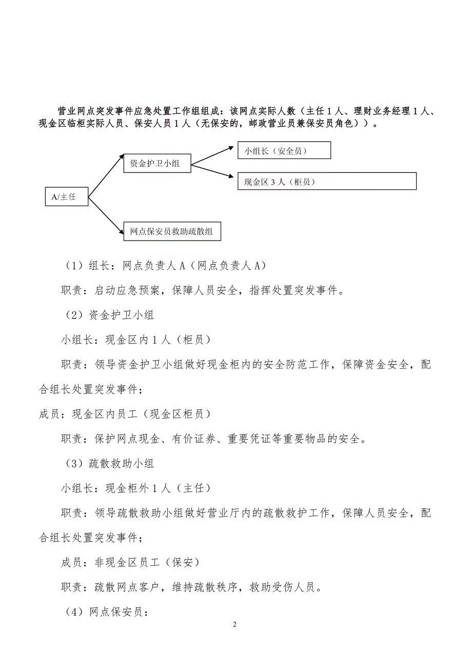 营业网点突发事件应急预案.doc_第3页