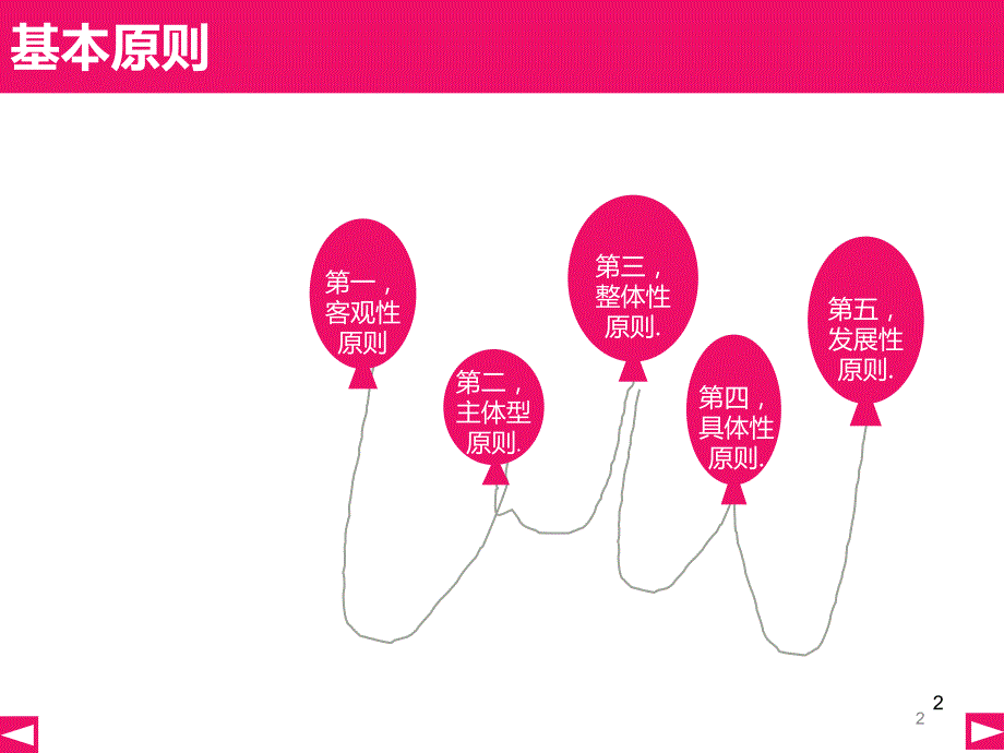 马克思主义社会科学方法论五大原则PPT优秀课件.ppt_第2页