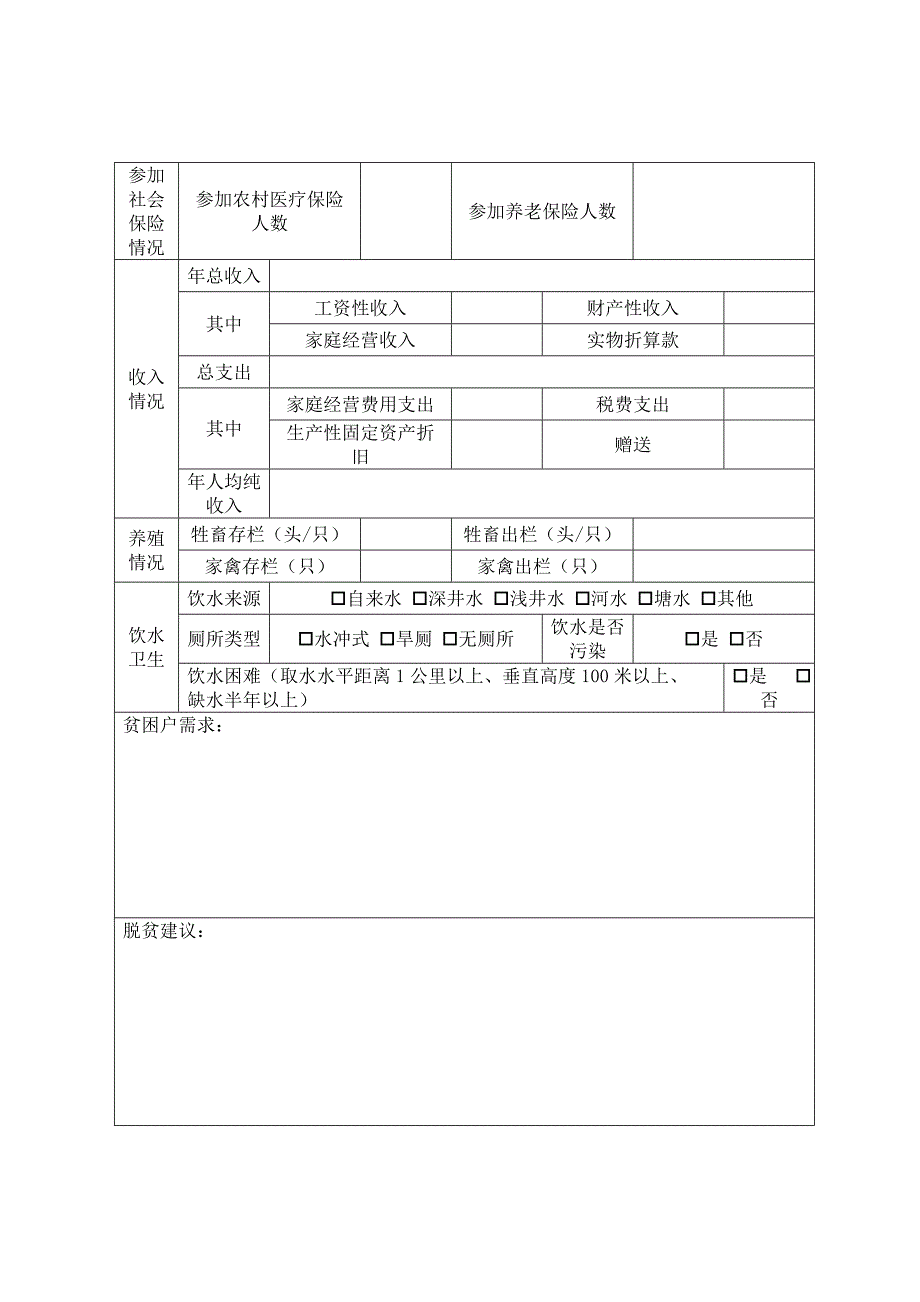 贫困户入户调查表.doc_第2页