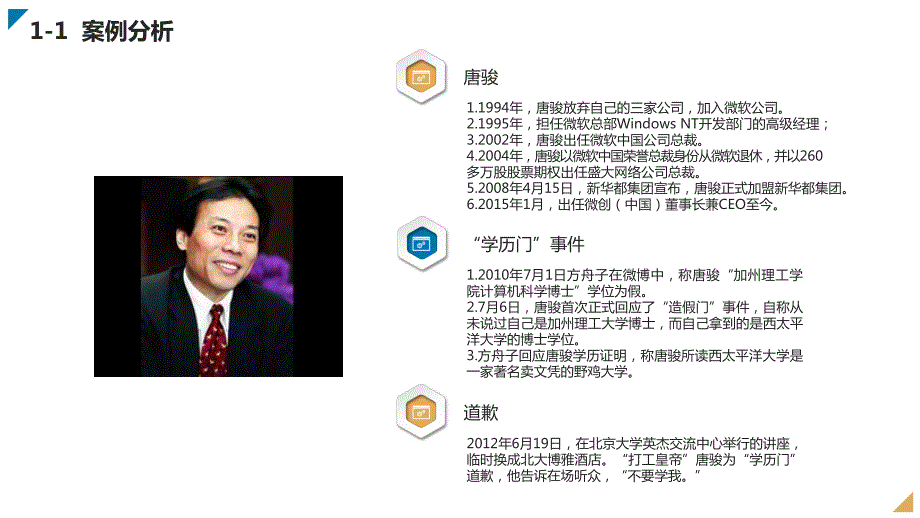 背景调查浅谈PPT课件.ppt_第3页