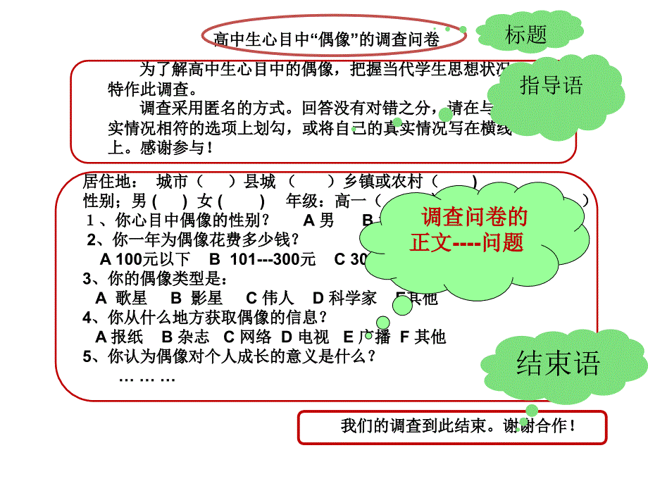 高中综合实践活动方法指导调查问卷的设计.ppt_第3页