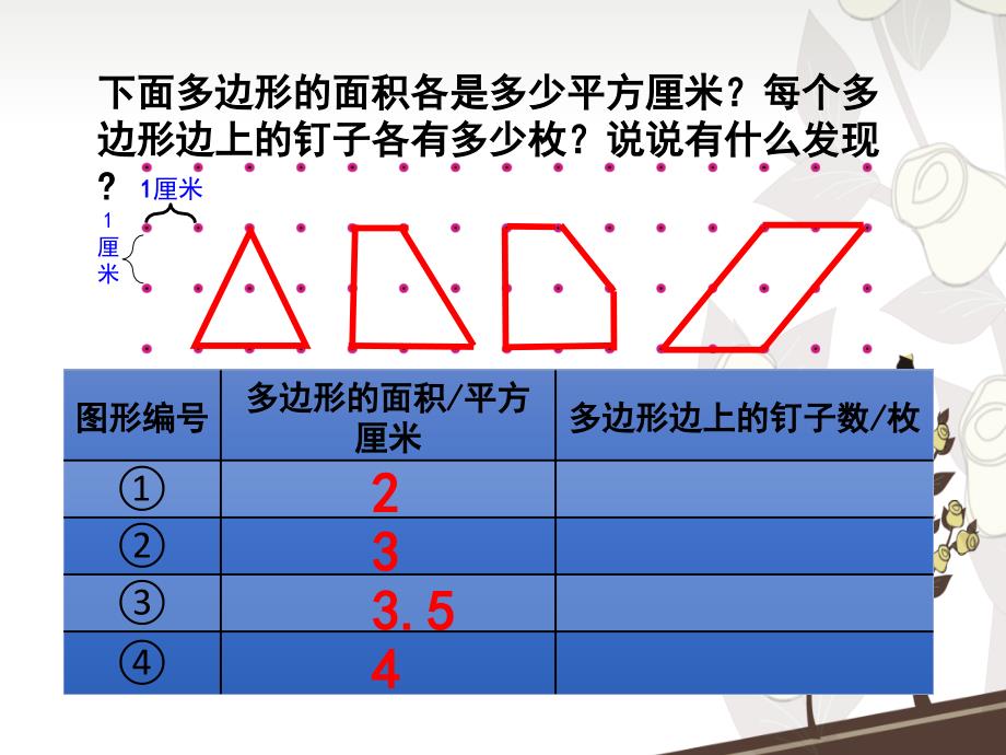 钉子板上的多边形.ppt_第2页