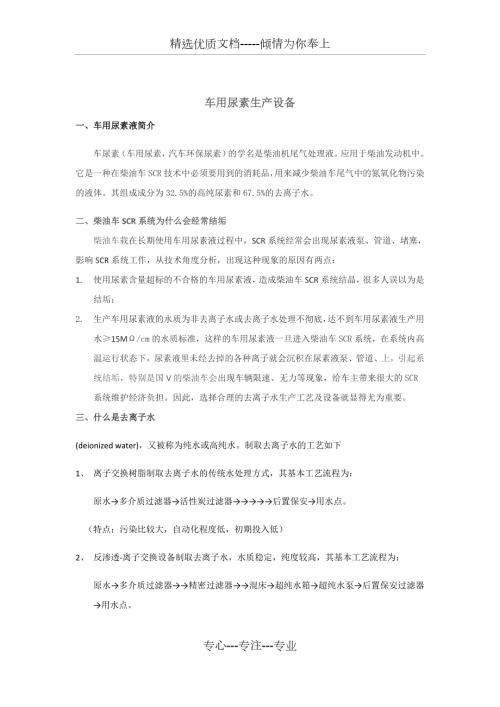 车用尿素生产设备.docx