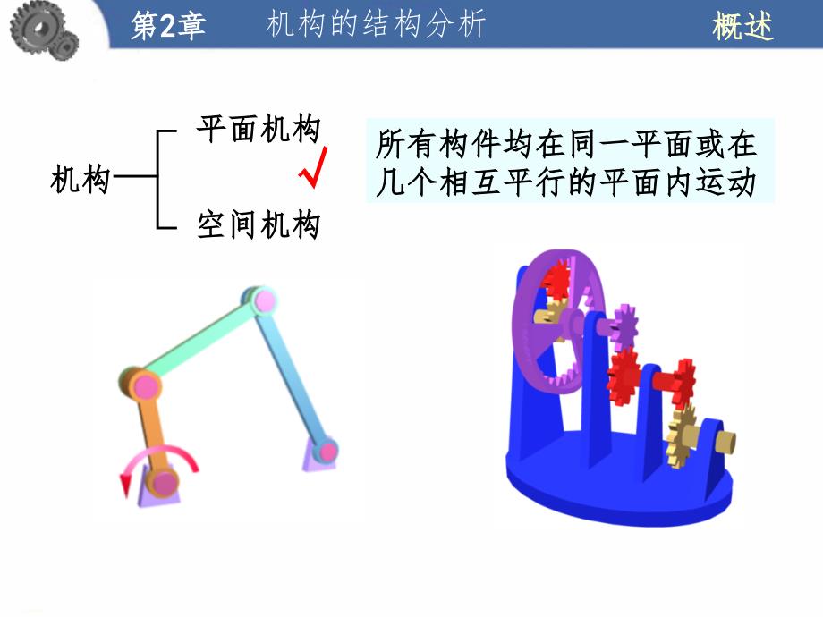 运动副及其分类PPT课件.ppt_第3页