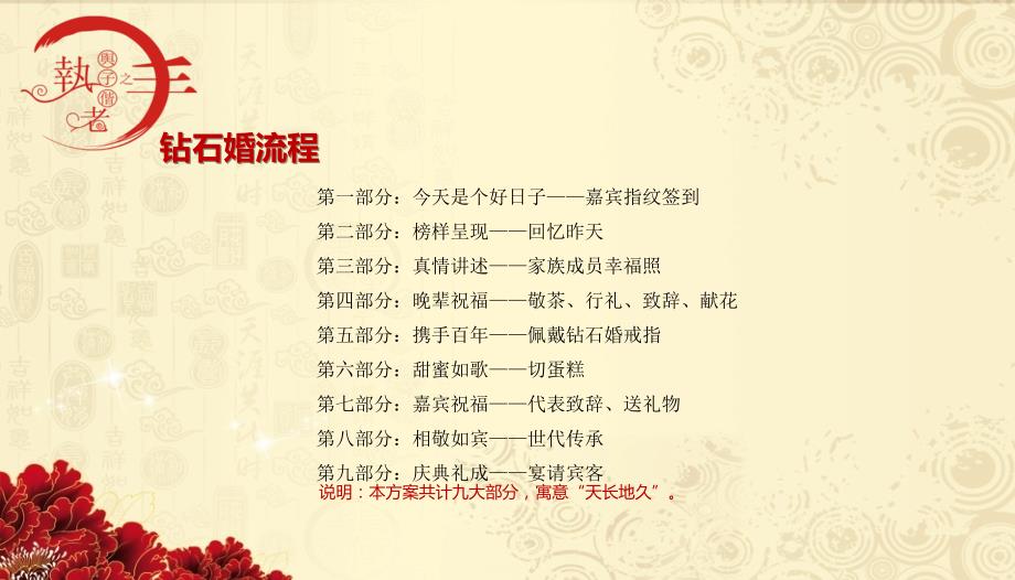 钻石婚婚礼庆典活动策方案.pptx_第3页