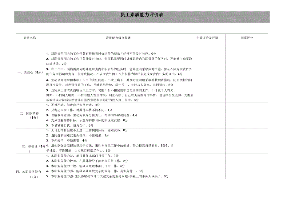素质能力评价表.docx_第1页