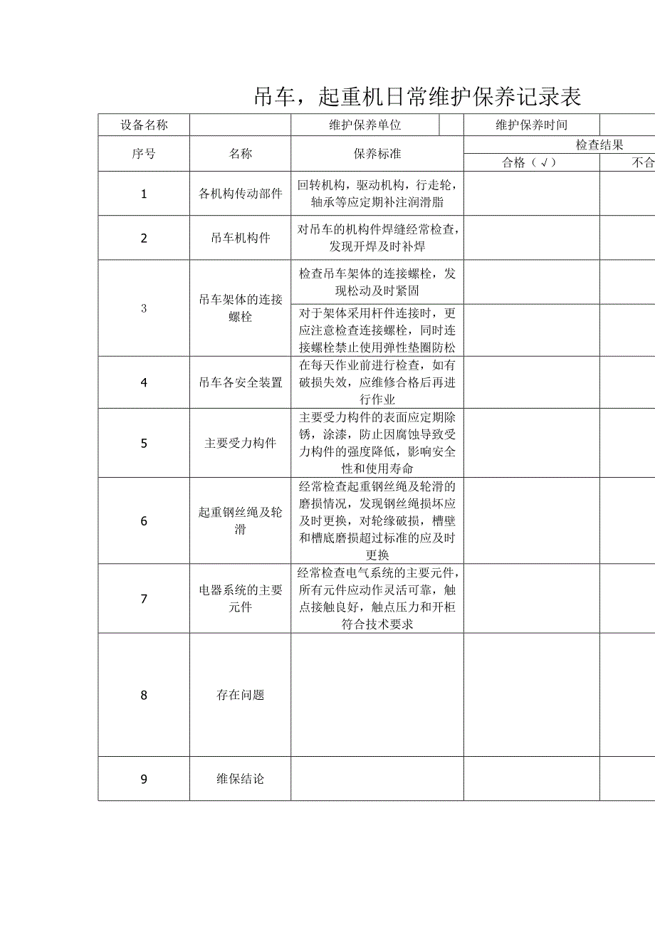 起重机维护保养记录表.doc_第2页