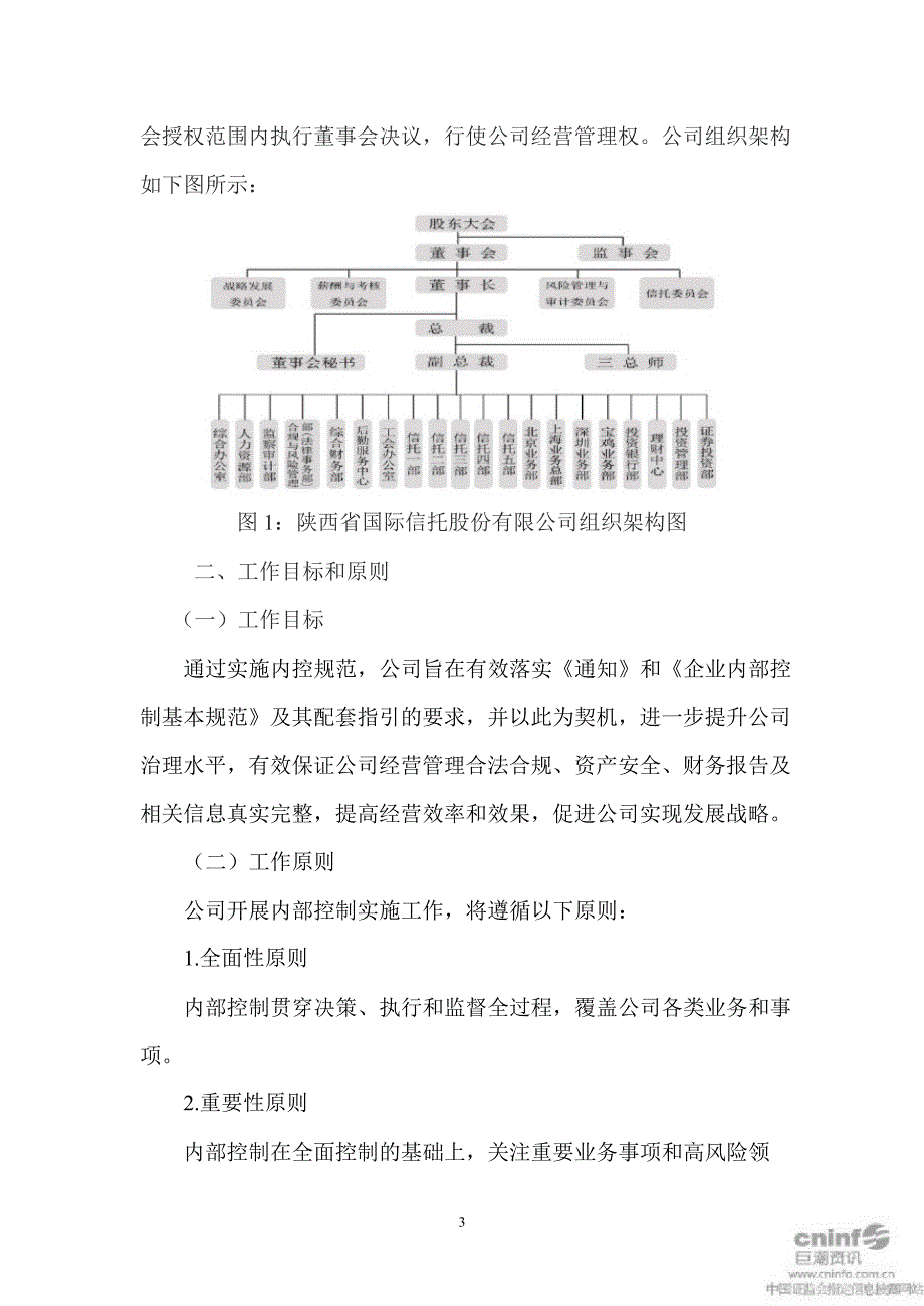 陕国投内部控制规范实施工作方案.ppt_第3页