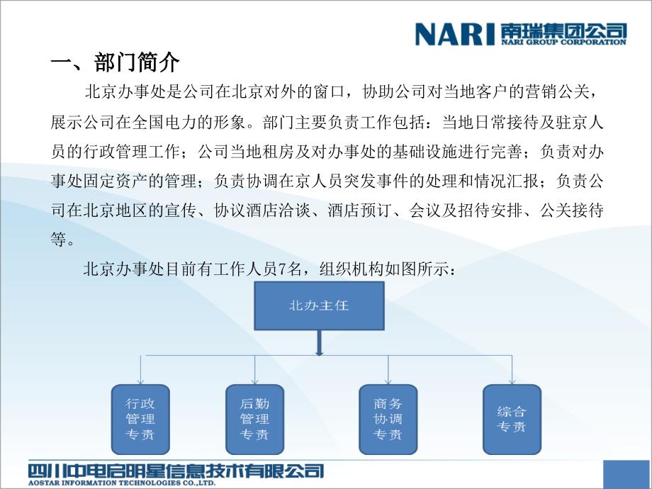 部门介绍PPT课件.ppt_第3页