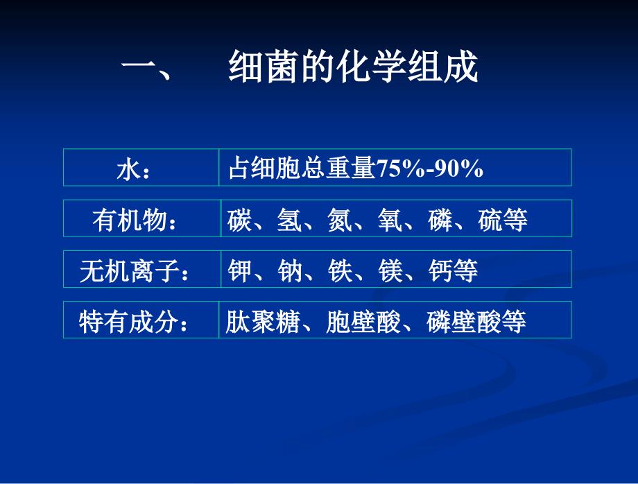 第二章细菌的生长繁殖微生物.ppt_第3页