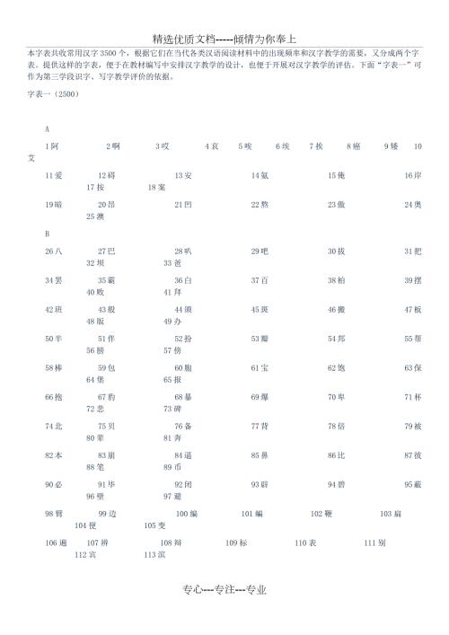 语文课程标准3500常用字表共25页.docx