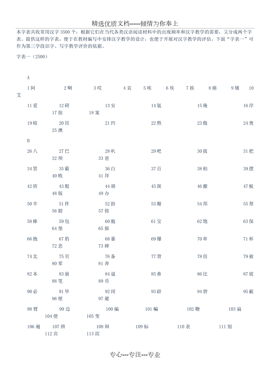 语文课程标准3500常用字表共25页.docx_第1页