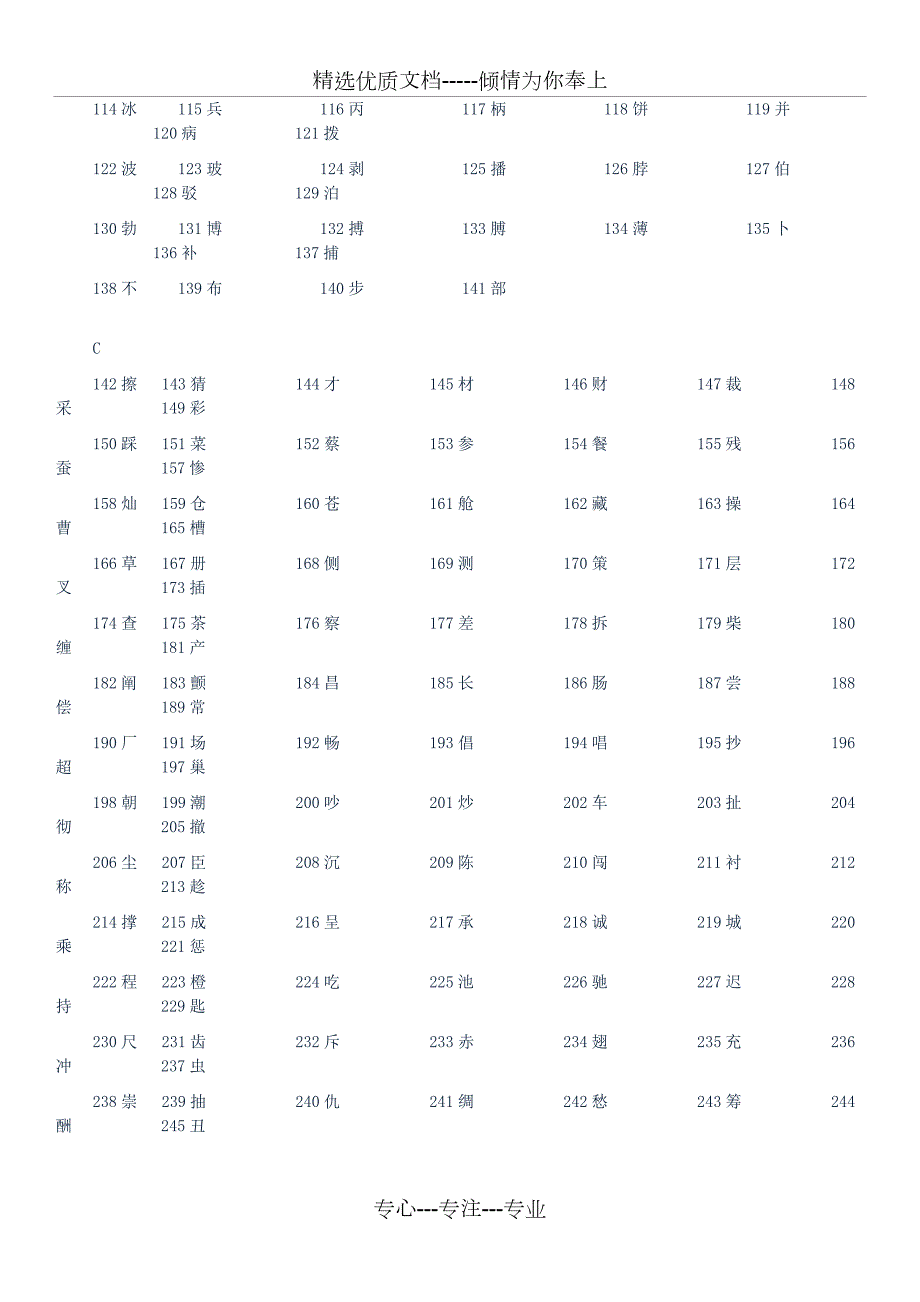 语文课程标准3500常用字表共25页.docx_第2页