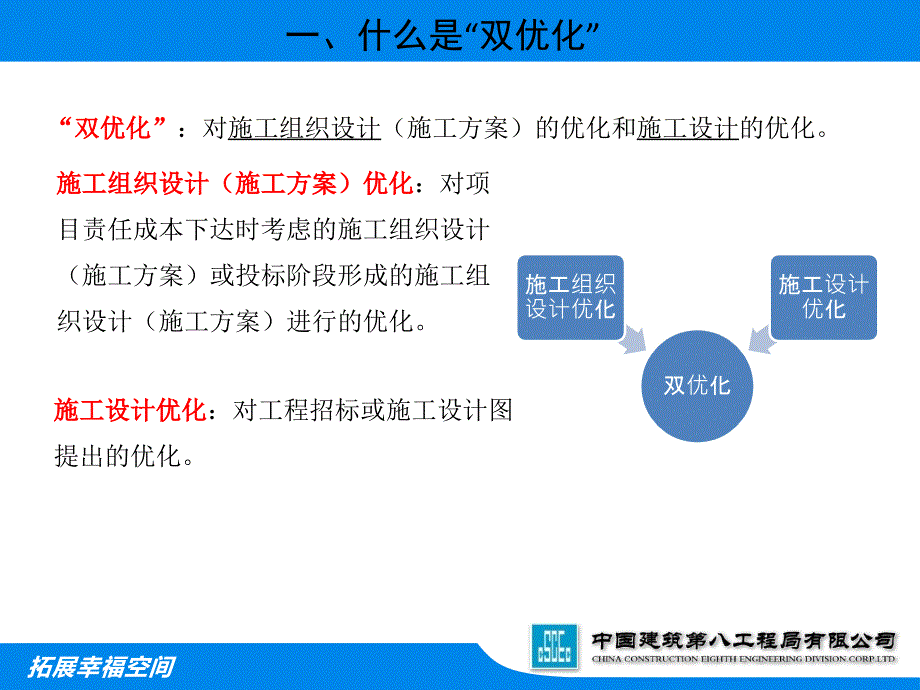 项目双优化管理PPT课件.ppt_第2页