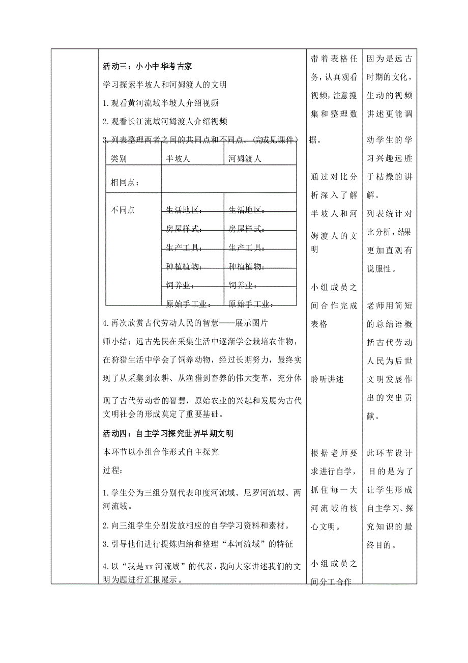 部编版道德与法治六下第6课探访古代文明教学设计.doc_第2页