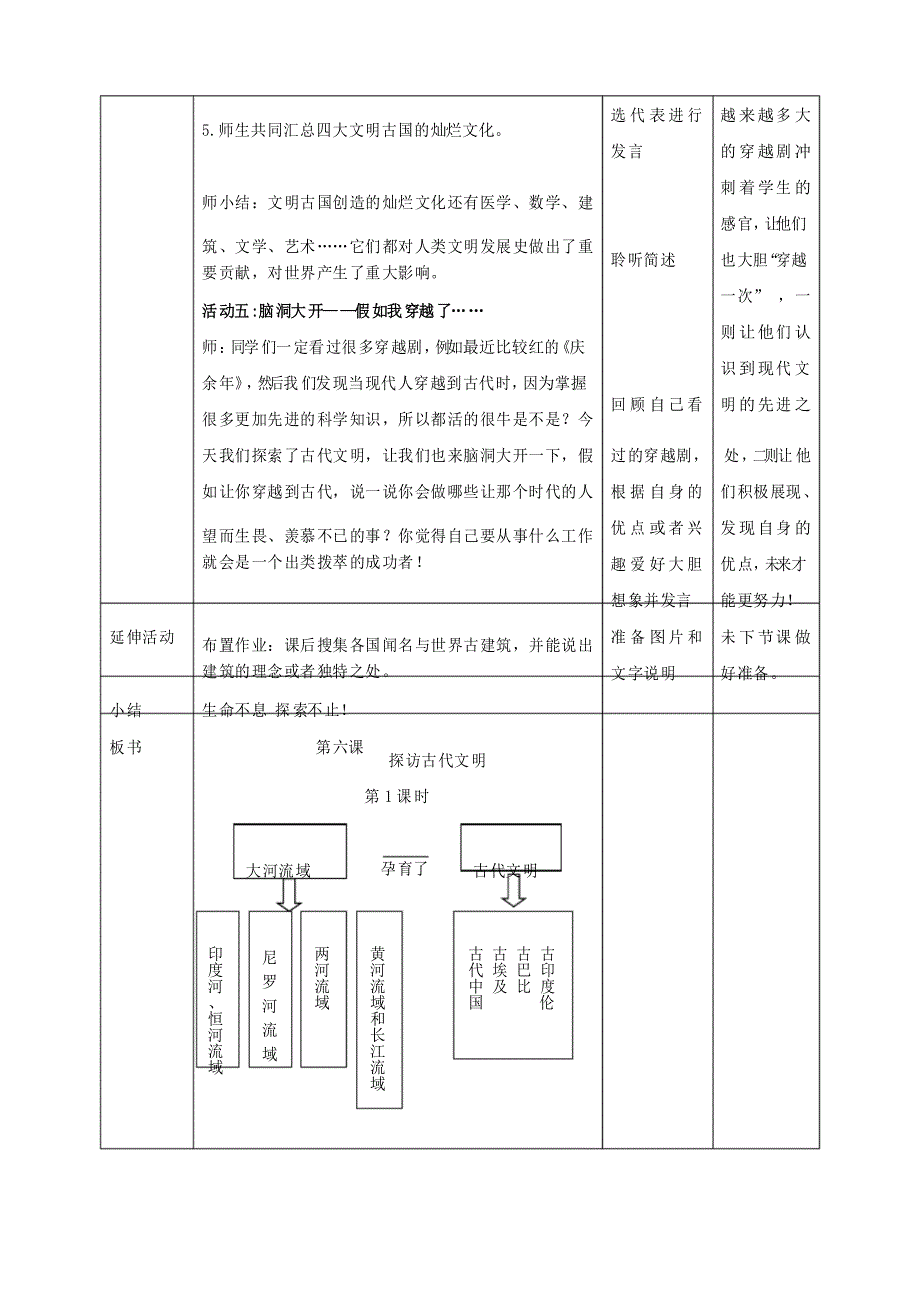 部编版道德与法治六下第6课探访古代文明教学设计.doc_第3页