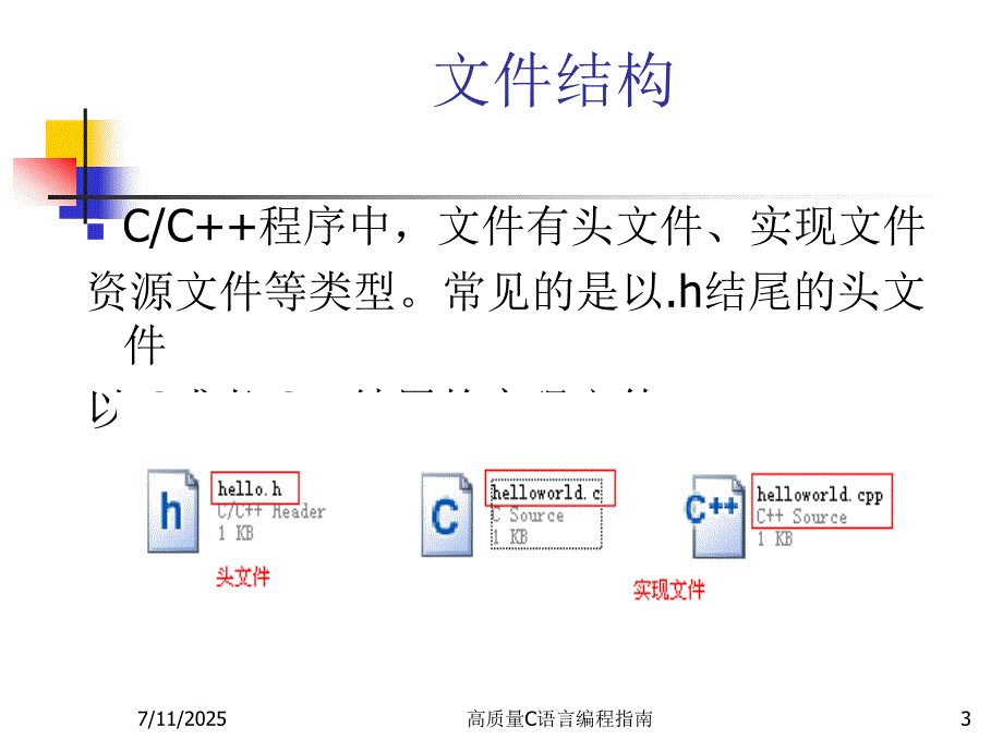 高质量C语言编程指南.ppt_第3页