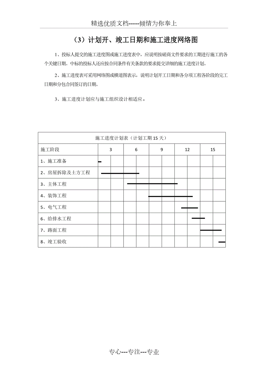 计划开竣工日期和施工进度网络图.docx_第1页
