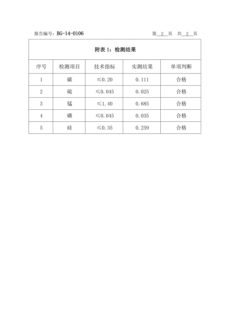 钢材化学成分检测报告Q235B.doc_第3页