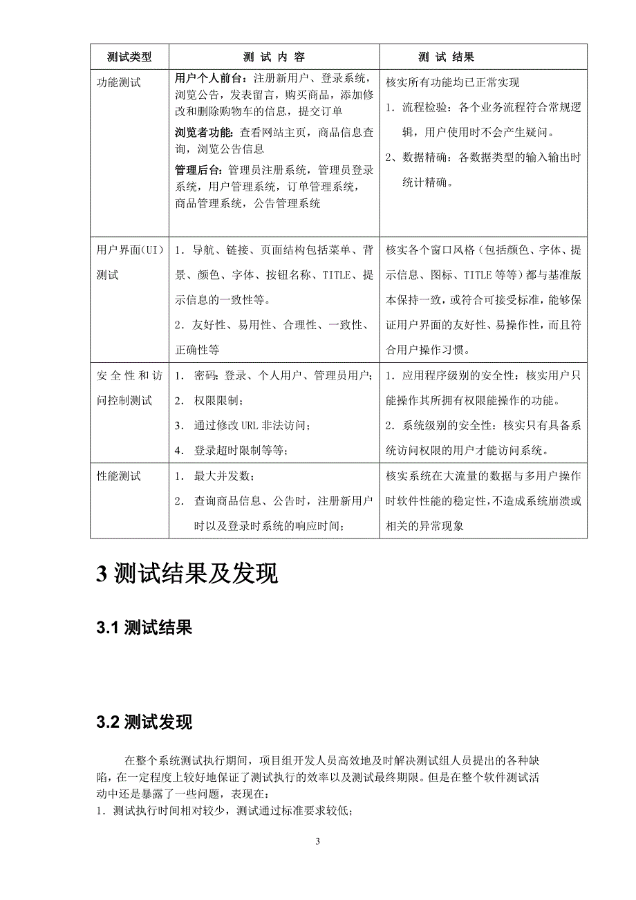 网上商城购物系统测试分析报告.doc_第3页