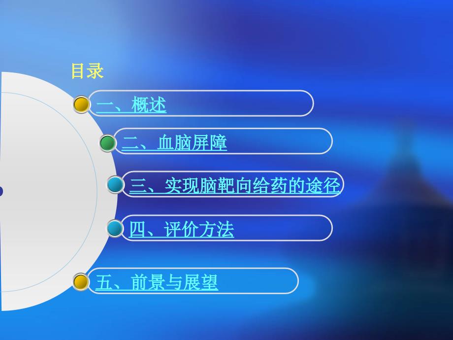 脑靶向给药系统傅国强.ppt_第2页