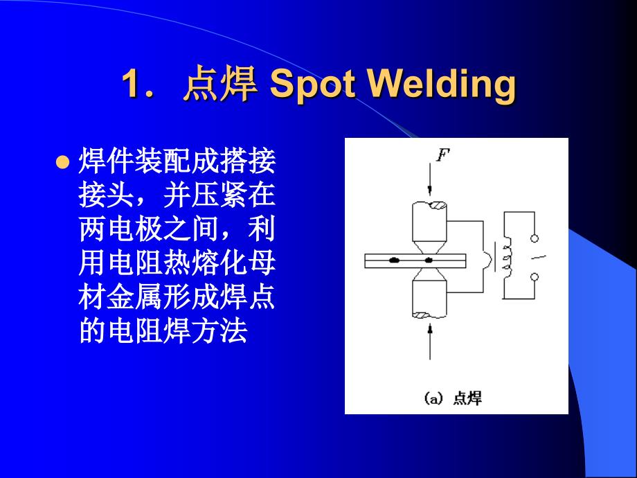 钎焊与压焊PPT课件.ppt_第3页