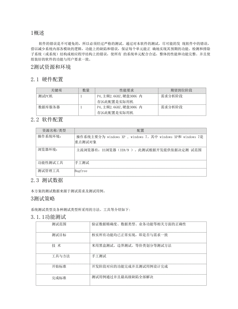 软件测试测试方案.docx_第3页
