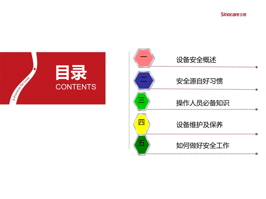 设备安全知识讲解.ppt_第2页