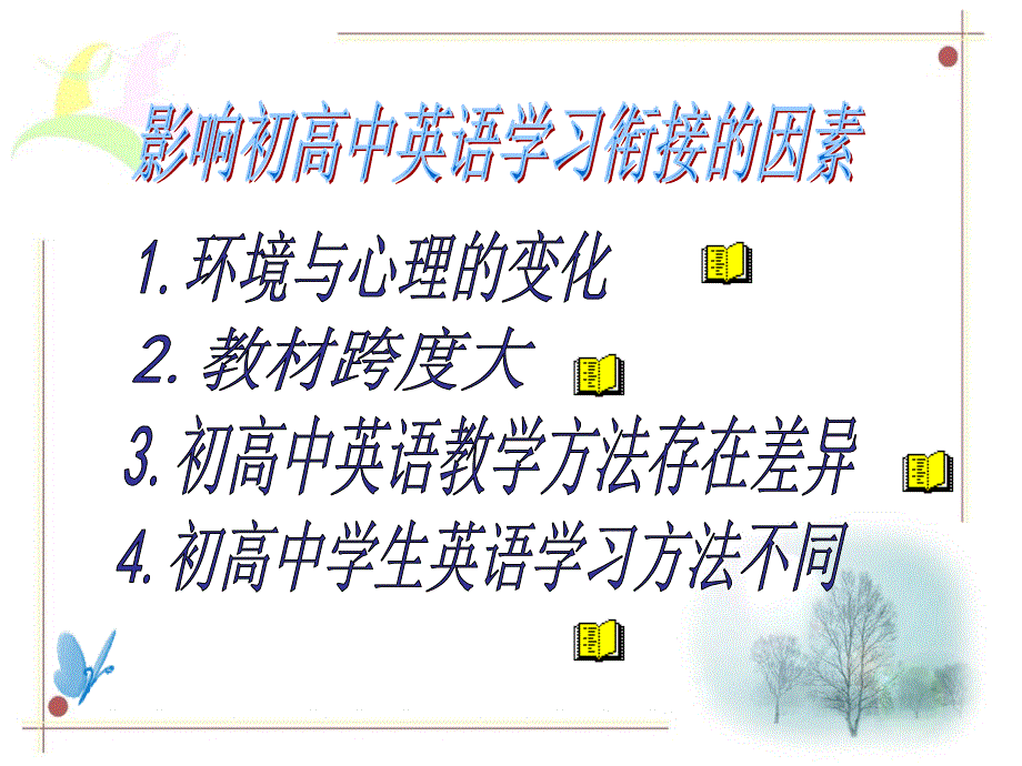 英语高一开学第一课.ppt_第2页