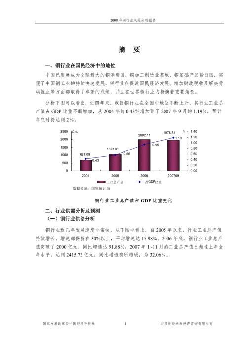 铜行业风险分析报告.doc
