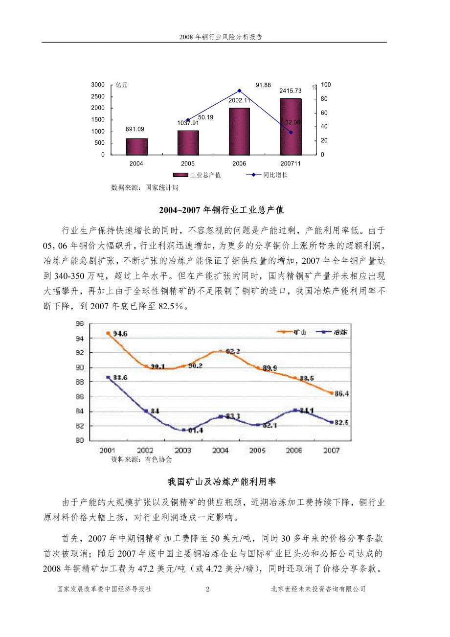 铜行业风险分析报告.doc_第2页