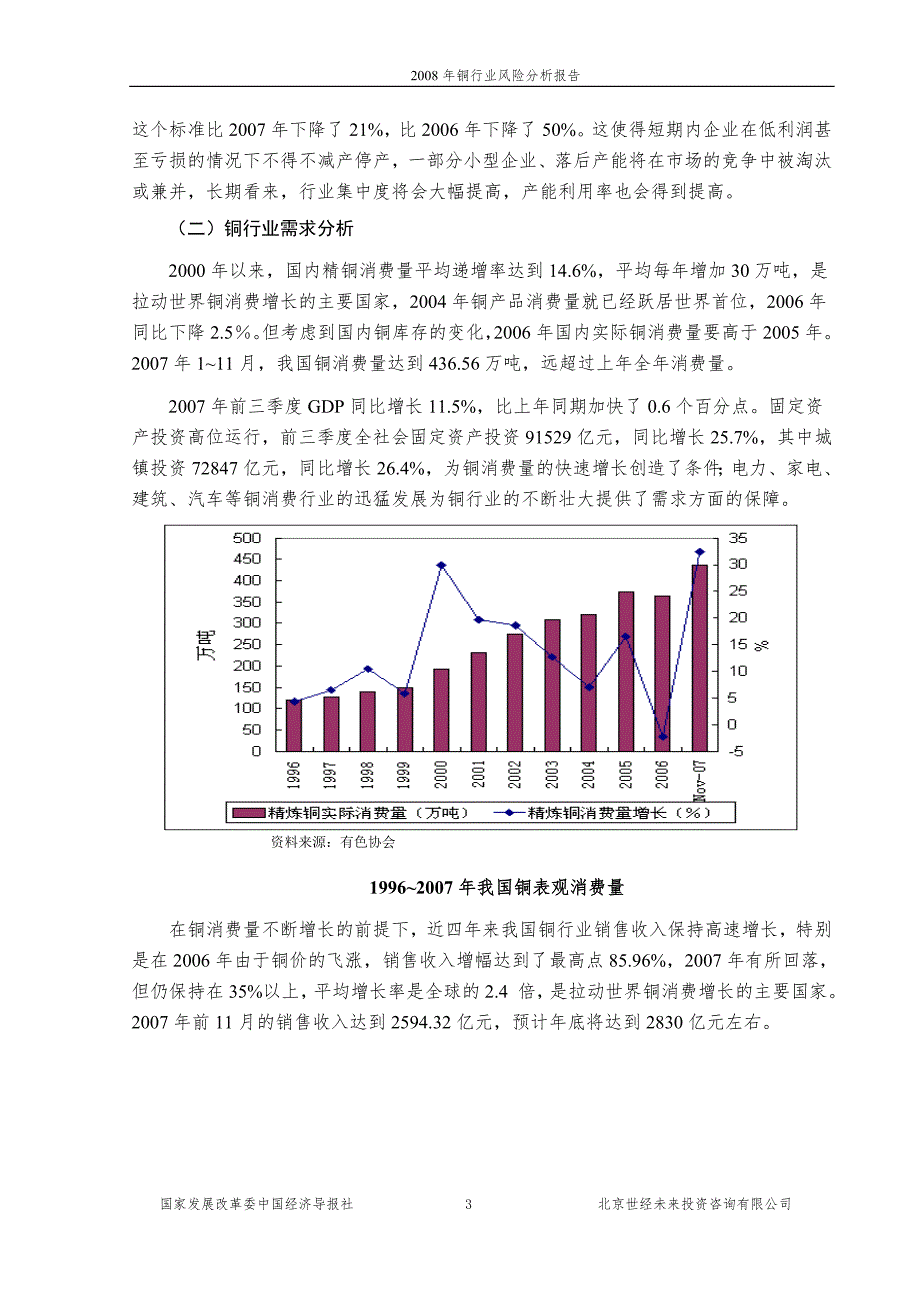 铜行业风险分析报告.doc_第3页